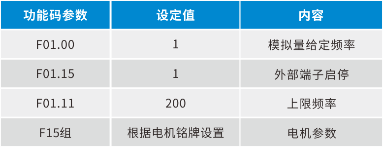 ESS180N总线型伺服在端面磨床上的应用4.png ESS180N总线型伺服在端面磨床上的应用4.png